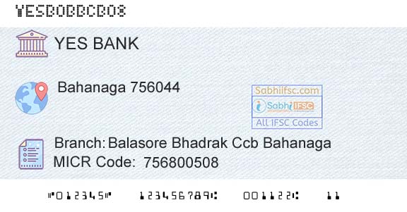 Yes Bank Balasore Bhadrak Ccb BahanagaBranch 