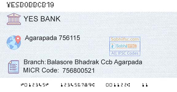 Yes Bank Balasore Bhadrak Ccb AgarpadaBranch 
