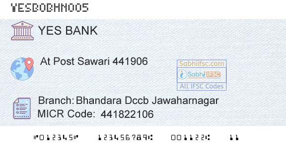 Yes Bank Bhandara Dccb JawaharnagarBranch 