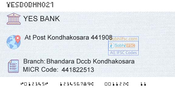 Yes Bank Bhandara Dccb KondhakosaraBranch 