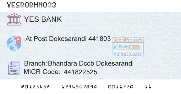 Yes Bank Bhandara Dccb DokesarandiBranch 