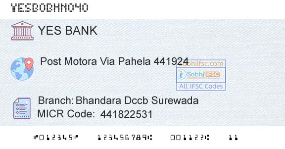 Yes Bank Bhandara Dccb SurewadaBranch 