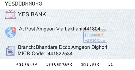 Yes Bank Bhandara Dccb Amgaon DighoriBranch 