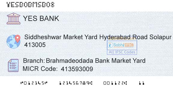 Yes Bank Brahmadeodada Bank Market YardBranch 