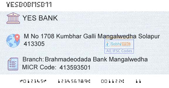 Yes Bank Brahmadeodada Bank MangalwedhaBranch 