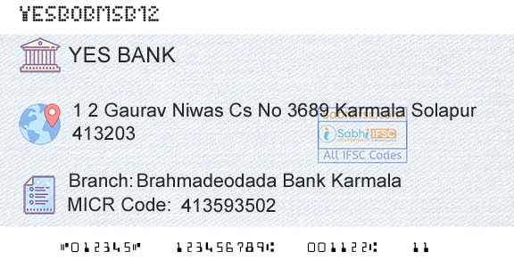 Yes Bank Brahmadeodada Bank KarmalaBranch 