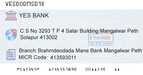 Yes Bank Brahmdeodada Mane Bank Mangalwar PethBranch 