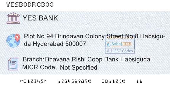 Yes Bank Bhavana Rishi Coop Bank HabsigudaBranch 