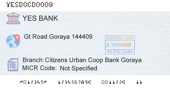 Yes Bank Citizens Urban Coop Bank GorayaBranch 