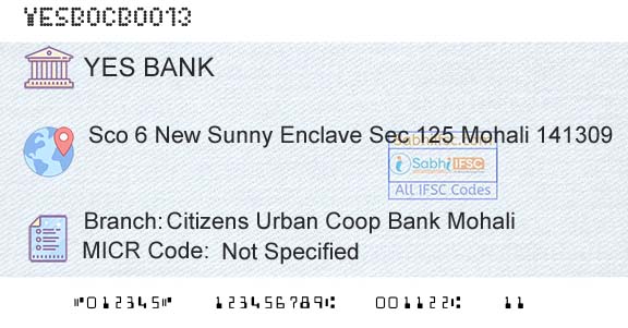 Yes Bank Citizens Urban Coop Bank MohaliBranch 
