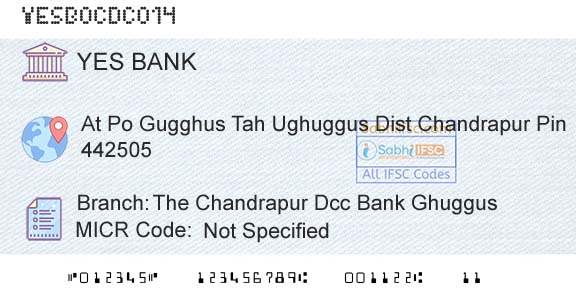 Yes Bank The Chandrapur Dcc Bank GhuggusBranch 