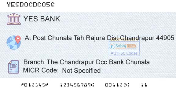 Yes Bank The Chandrapur Dcc Bank ChunalaBranch 