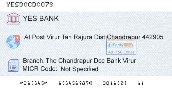 Yes Bank The Chandrapur Dcc Bank VirurBranch 