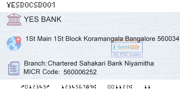 Yes Bank Chartered Sahakari Bank NiyamithaBranch 