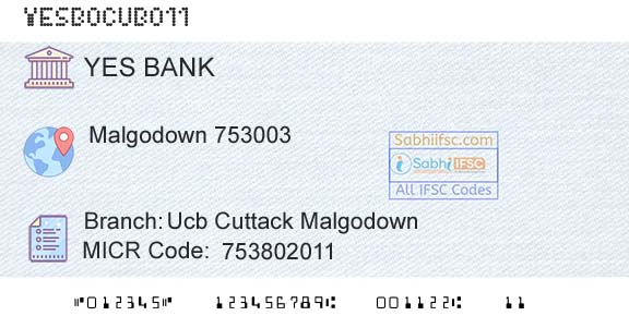 Yes Bank Ucb Cuttack MalgodownBranch 