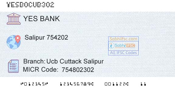 Yes Bank Ucb Cuttack SalipurBranch 