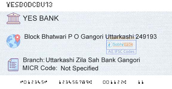Yes Bank Uttarkashi Zila Sah Bank GangoriBranch 