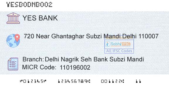 Yes Bank Delhi Nagrik Seh Bank Subzi MandiBranch 