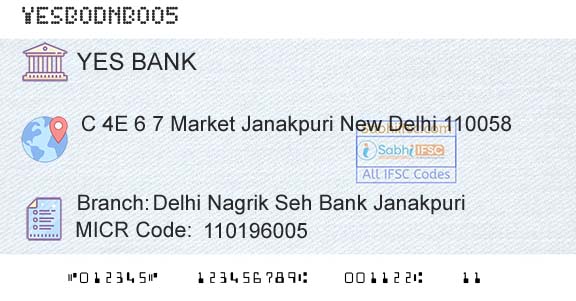 Yes Bank Delhi Nagrik Seh Bank JanakpuriBranch 