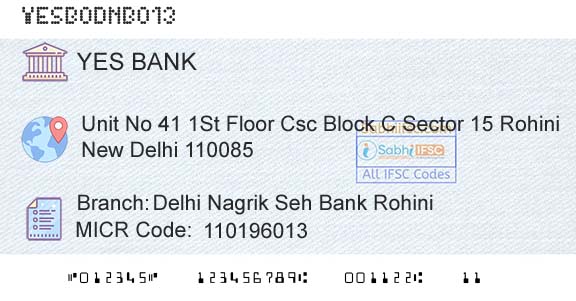 Yes Bank Delhi Nagrik Seh Bank RohiniBranch 
