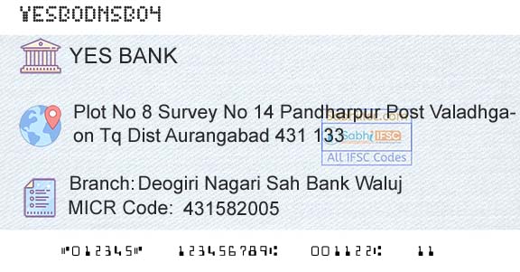 Yes Bank Deogiri Nagari Sah Bank WalujBranch 