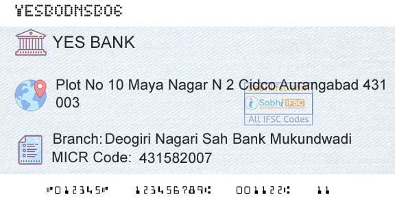 Yes Bank Deogiri Nagari Sah Bank MukundwadiBranch 