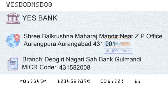 Yes Bank Deogiri Nagari Sah Bank GulmandiBranch 