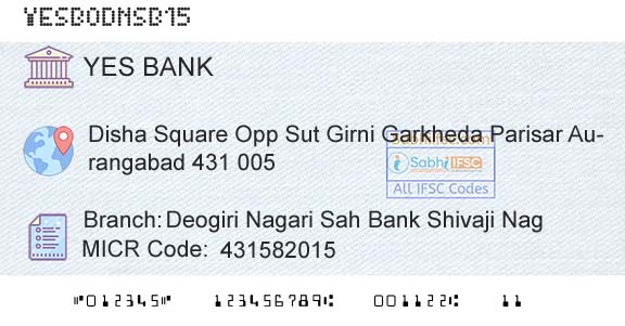 Yes Bank Deogiri Nagari Sah Bank Shivaji NagBranch 