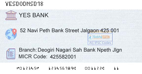 Yes Bank Deogiri Nagari Sah Bank Npeth JlgnBranch 