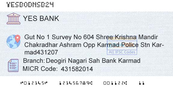 Yes Bank Deogiri Nagari Sah Bank KarmadBranch 
