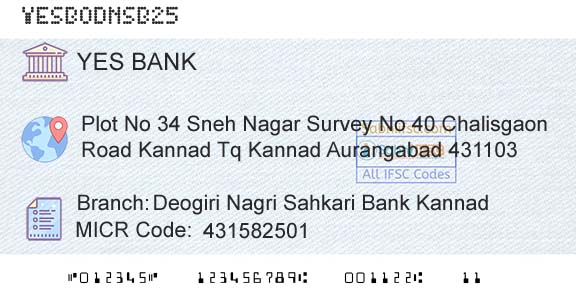 Yes Bank Deogiri Nagri Sahkari Bank KannadBranch 