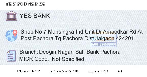 Yes Bank Deogiri Nagari Sah Bank PachoraBranch 