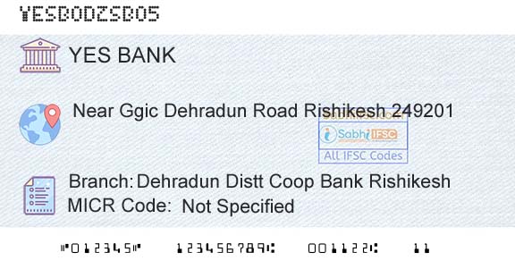 Yes Bank Dehradun Distt Coop Bank RishikeshBranch 