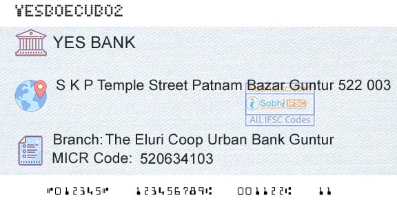 Yes Bank The Eluri Coop Urban Bank GunturBranch 