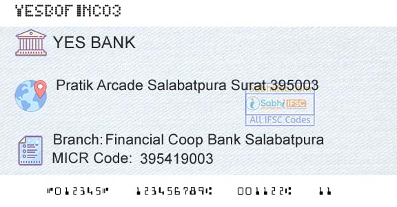 Yes Bank Financial Coop Bank SalabatpuraBranch 
