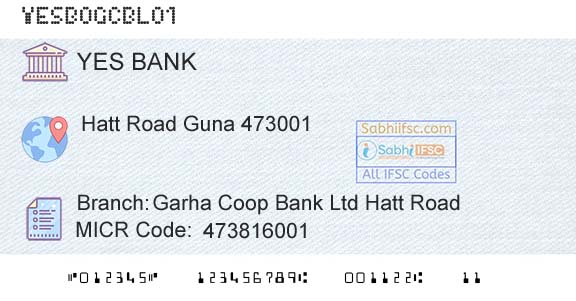 Yes Bank Garha Coop Bank Ltd Hatt RoadBranch 