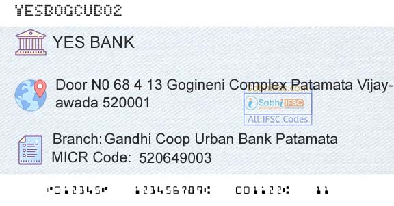 Yes Bank Gandhi Coop Urban Bank PatamataBranch 