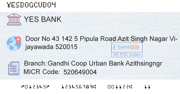 Yes Bank Gandhi Coop Urban Bank AzithsingngrBranch 