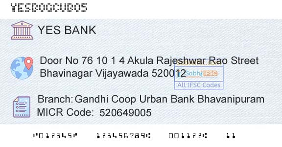 Yes Bank Gandhi Coop Urban Bank BhavanipuramBranch 