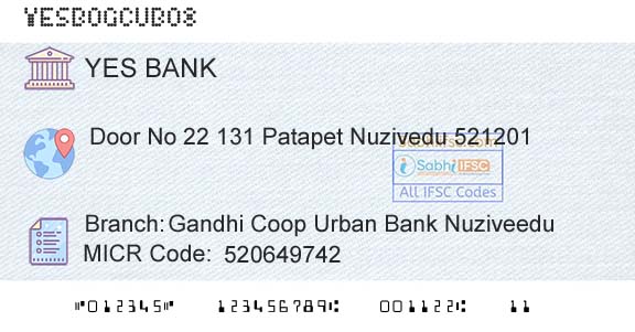 Yes Bank Gandhi Coop Urban Bank NuziveeduBranch 