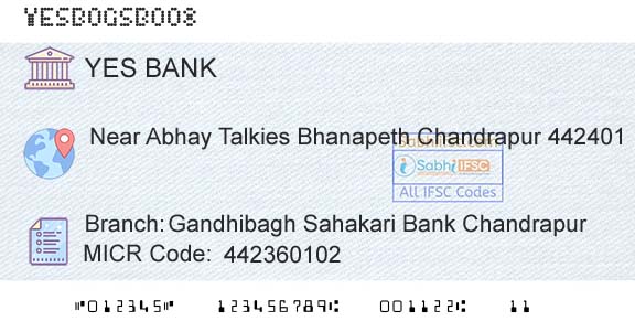 Yes Bank Gandhibagh Sahakari Bank ChandrapurBranch 