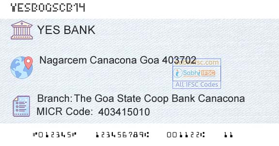 Yes Bank The Goa State Coop Bank CanaconaBranch 