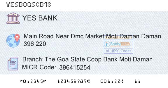 Yes Bank The Goa State Coop Bank Moti DamanBranch 