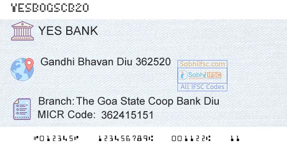 Yes Bank The Goa State Coop Bank DiuBranch 