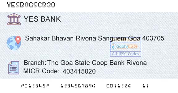 Yes Bank The Goa State Coop Bank RivonaBranch 