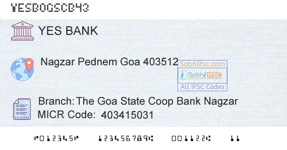 Yes Bank The Goa State Coop Bank NagzarBranch 