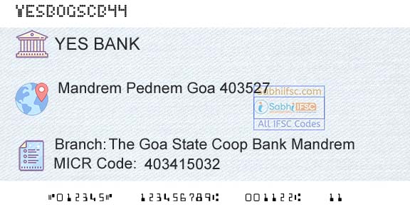 Yes Bank The Goa State Coop Bank MandremBranch 