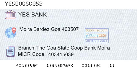 Yes Bank The Goa State Coop Bank MoiraBranch 