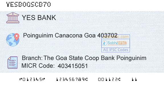Yes Bank The Goa State Coop Bank PoinguinimBranch 