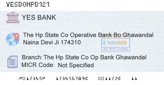 Yes Bank The Hp State Co Op Bank GhawandalBranch 